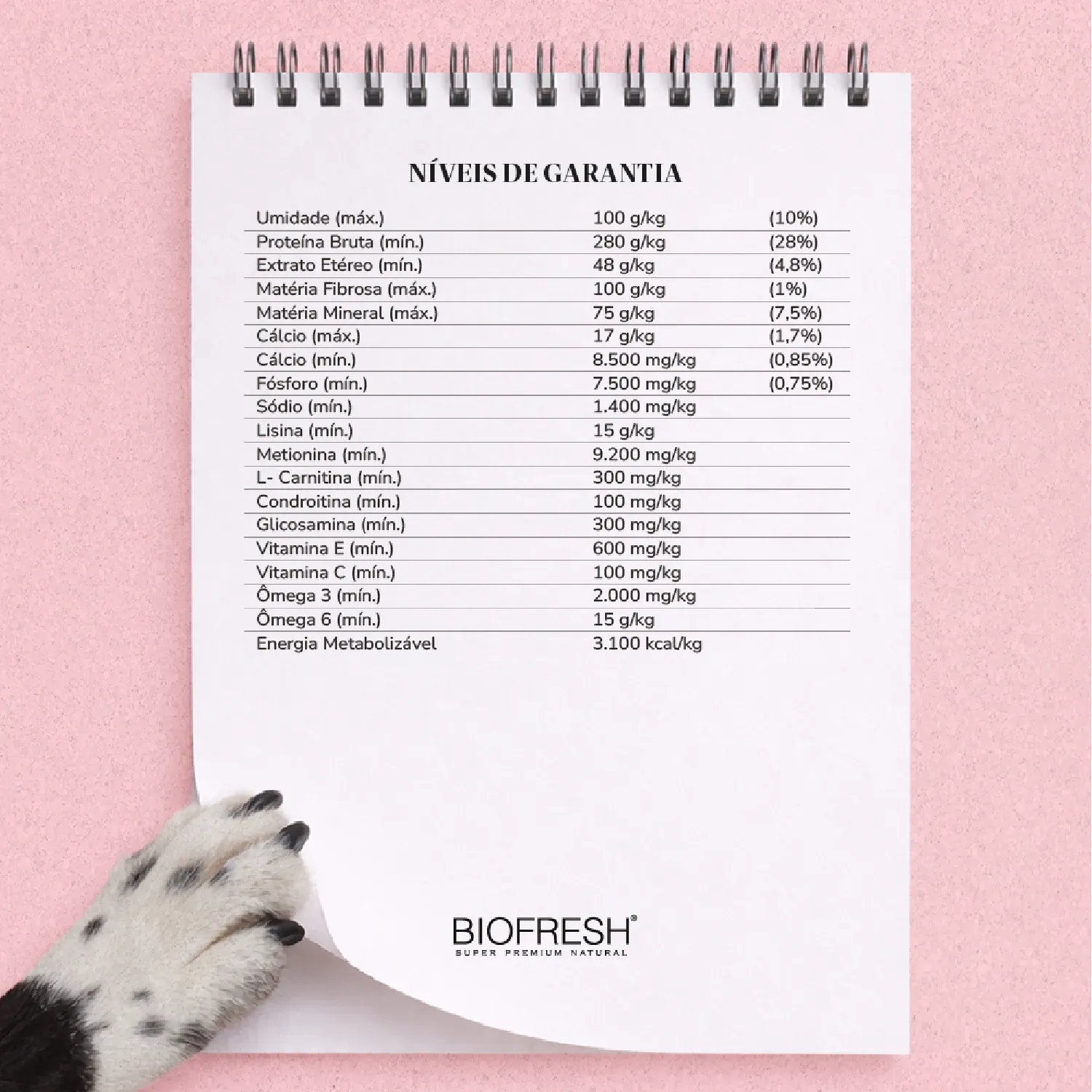 Ração Biofresh Light Cães Adultos Raças Pequenas e Minis